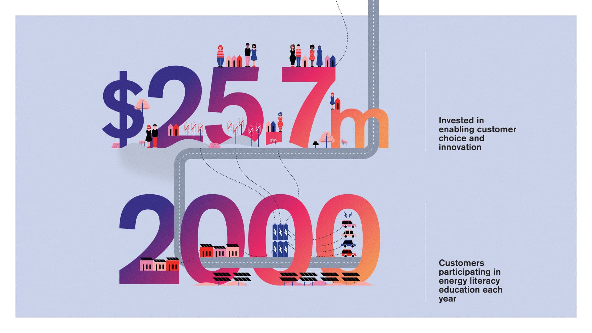 002-infographic-spread